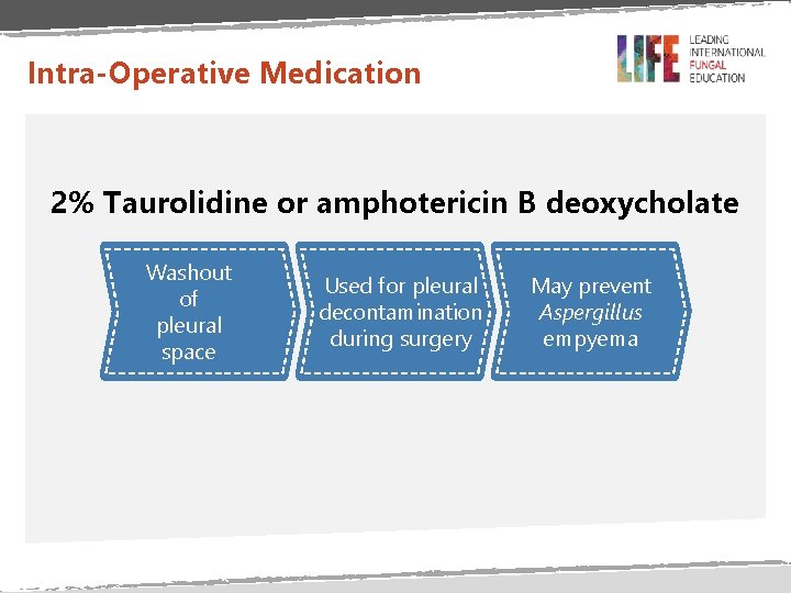 Intra-Operative Medication 2% Taurolidine or amphotericin B deoxycholate Washout of pleural space Used for