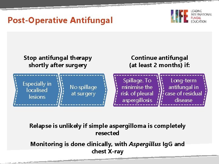 Post-Operative Antifungal Stop antifungal therapy shortly after surgery Especially in localised lesions No spillage