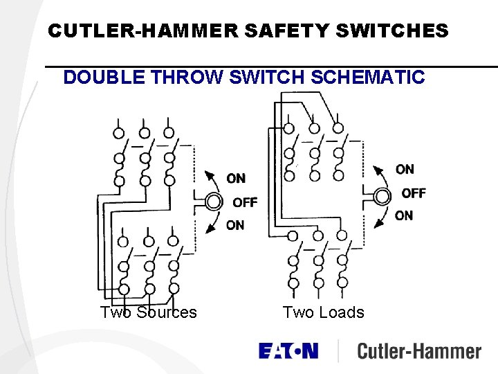 CUTLER-HAMMER SAFETY SWITCHES DOUBLE THROW SWITCH SCHEMATIC Two Sources Two Loads CUTLER-HAMMER SAFETY SWITCHES DOUBLE THROW SWITCH SCHEMATIC Two Sources Two Loads