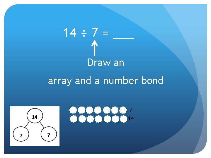 14 ÷ 7 = ___ Draw an array and a number bond 7 14