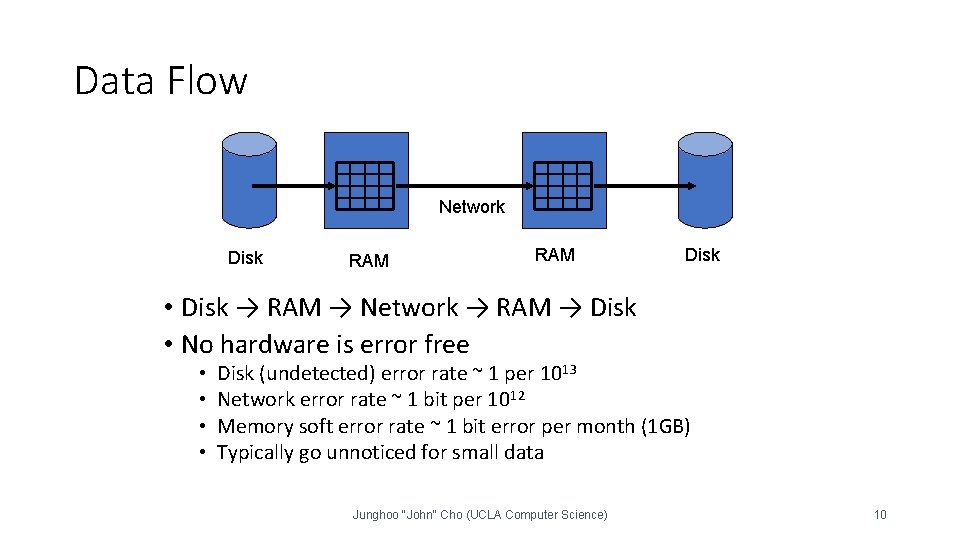 Data Flow Network Disk RAM Disk • Disk → RAM → Network → RAM Data Flow Network Disk RAM Disk • Disk → RAM → Network → RAM