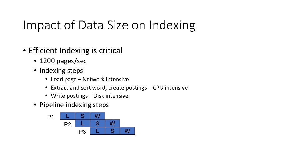 Impact of Data Size on Indexing • Efficient Indexing is critical • 1200 pages/sec Impact of Data Size on Indexing • Efficient Indexing is critical • 1200 pages/sec