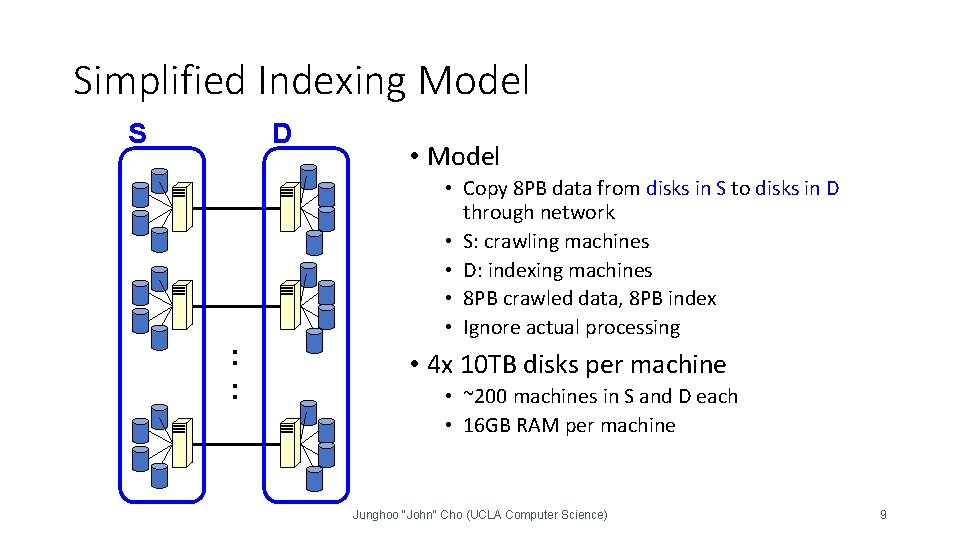 Simplified Indexing Model S D : : • Model • Copy 8 PB data Simplified Indexing Model S D : : • Model • Copy 8 PB data