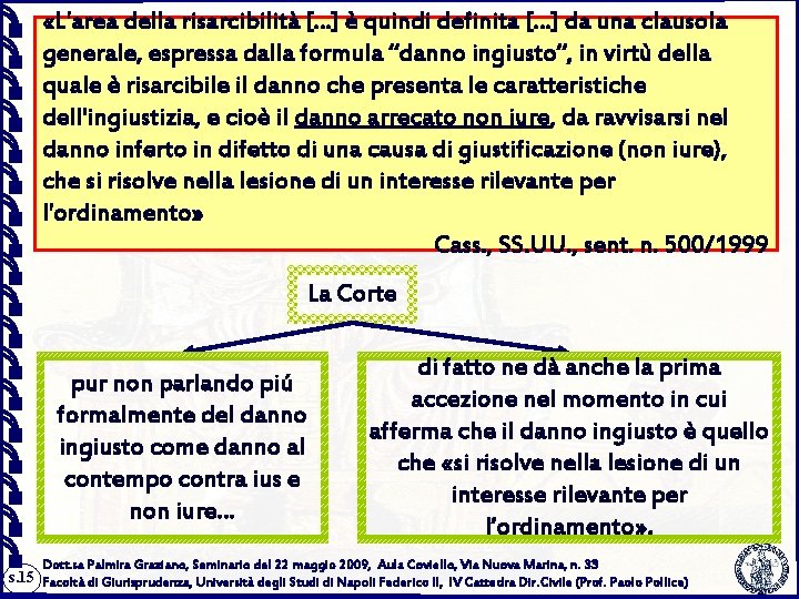  «L'area della risarcibilità […] è quindi definita […] da una clausola generale, espressa