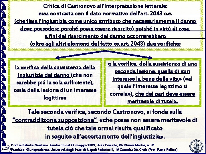 Critica di Castronovo all’interpretazione letterale: essa contrasta con il dato normativo dell’art. 2043 c.