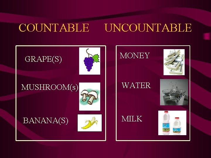 COUNTABLE GRAPE(S) UNCOUNTABLE MONEY MUSHROOM(s) WATER BANANA(S) MILK 