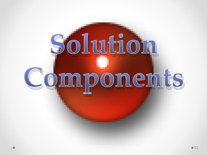Solution Components 12 
