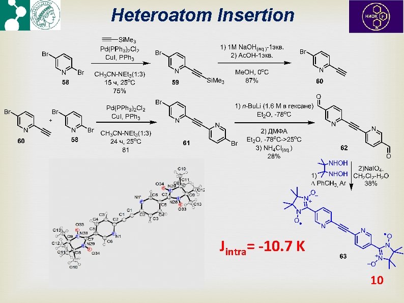 Heteroatom Insertion Jintra= -10. 7 K 10 