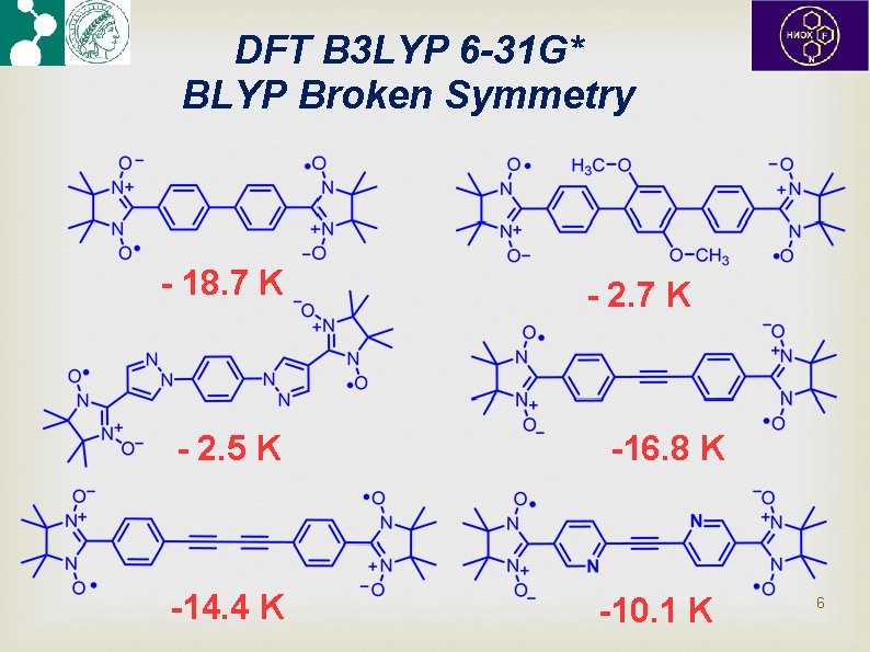 DFT B 3 LYP 6 -31 G* BLYP Broken Symmetry - 18. 7 K