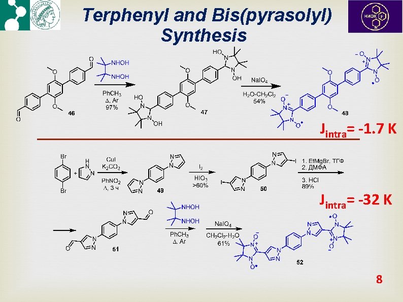 Terphenyl and Bis(pyrasolyl) Synthesis Jintra= -1. 7 K Jintra= -32 K 8 