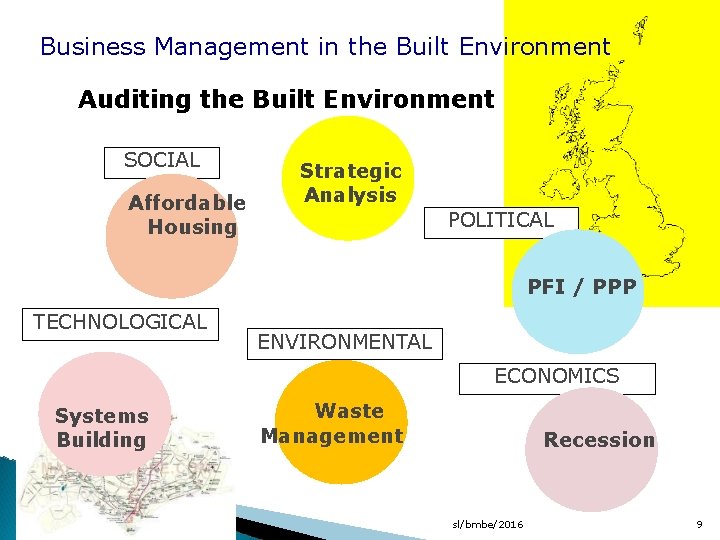 Business Management in the Built Environment Auditing the Built Environment SOCIAL Affordable Housing Strategic