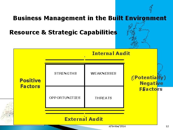 Business Management in the Built Environment Resource & Strategic Capabilities Internal Audit STRENGTHS WEAKNESSES