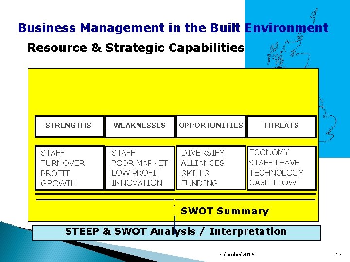 Business Management in the Built Environment Resource & Strategic Capabilities STRENGTHS STAFF TURNOVER PROFIT