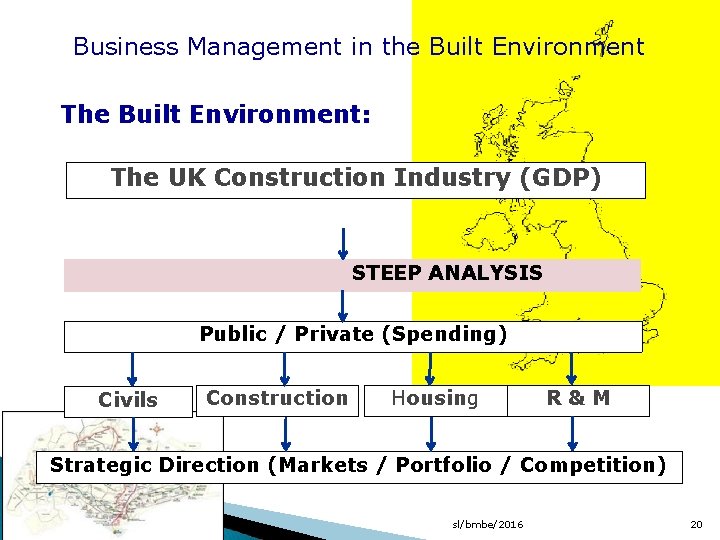 Business Management in the Built Environment The Built Environment: The UK Construction Industry (GDP)