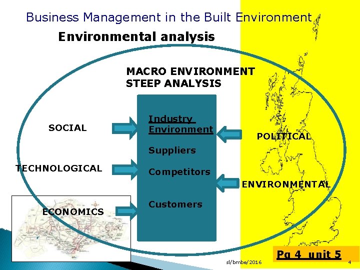Business Management in the Built Environmental analysis MACRO ENVIRONMENT STEEP ANALYSIS SOCIAL Industry Environment