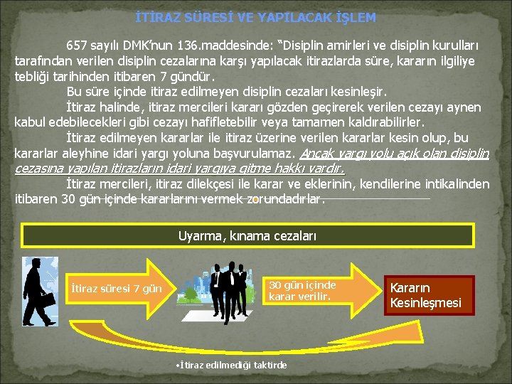 İTİRAZ SÜRESİ VE YAPILACAK İŞLEM 657 sayılı DMK’nun 136. maddesinde: “Disiplin amirleri ve disiplin