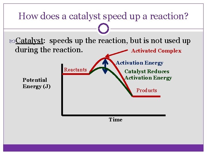 How does a catalyst speed up a reaction? Catalyst: speeds up the reaction, but