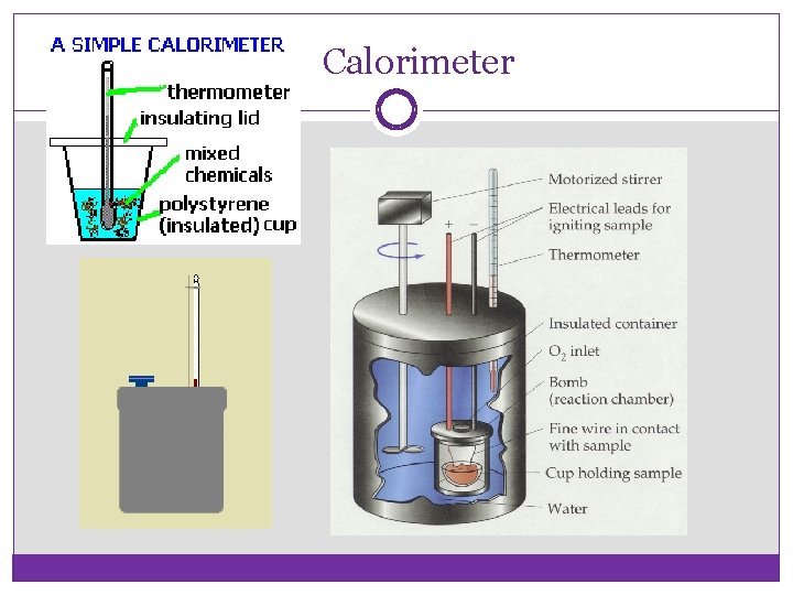 Calorimeter 