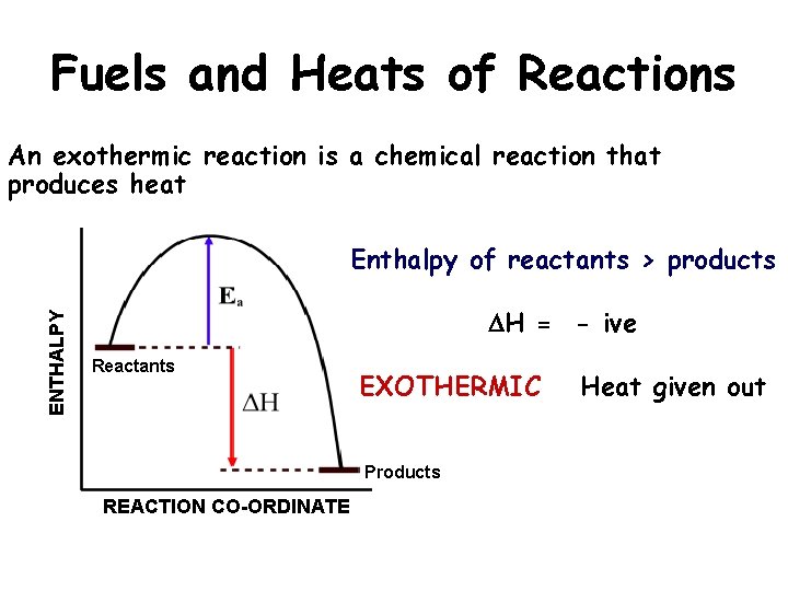 Fuels and Heats of Reactions An exothermic reaction is a chemical reaction that produces