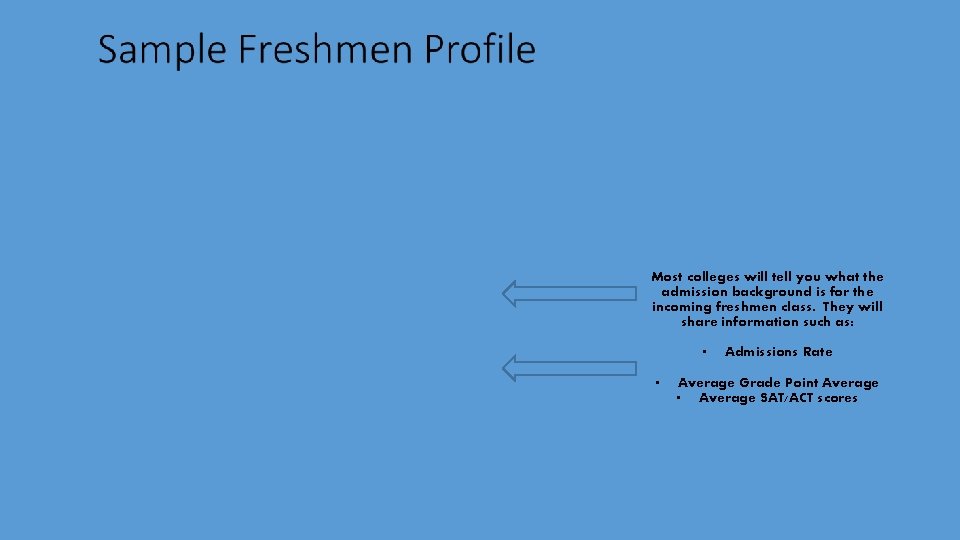 Most colleges will tell you what the admission background is for the incoming freshmen