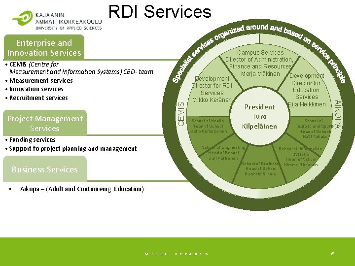 RDI Services Project Management Services • Funding services • Support fo project planning and
