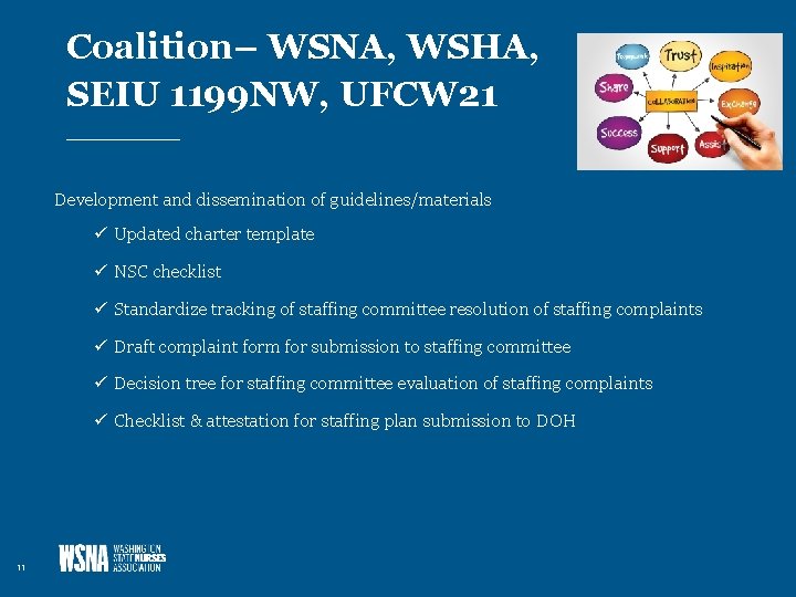 Coalition– WSNA, WSHA, SEIU 1199 NW, UFCW 21 Development and dissemination of guidelines/materials ü