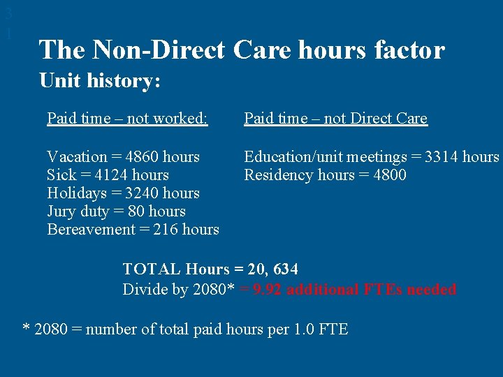 3 1 The Non-Direct Care hours factor Unit history: Paid time – not worked: