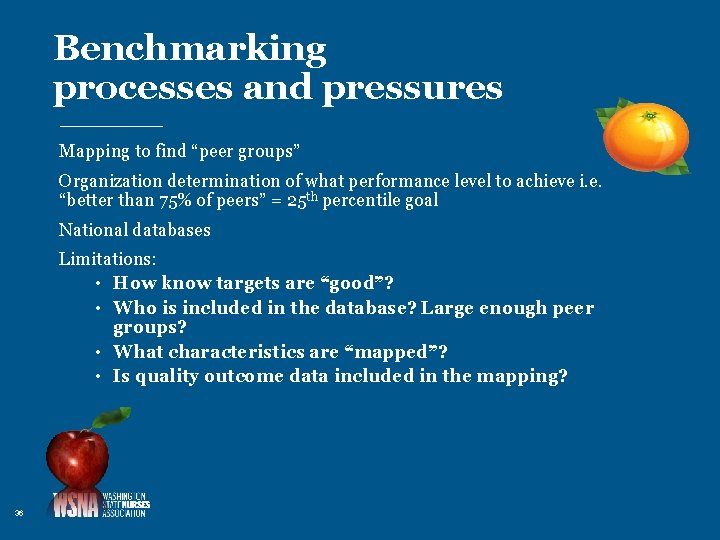 Benchmarking processes and pressures Mapping to find “peer groups” Organization determination of what performance