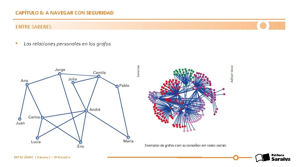 CAPÍTULO 6: A NAVEGAR CON SEGURIDAD ENTRE SABERES • Las relaciones personales en los