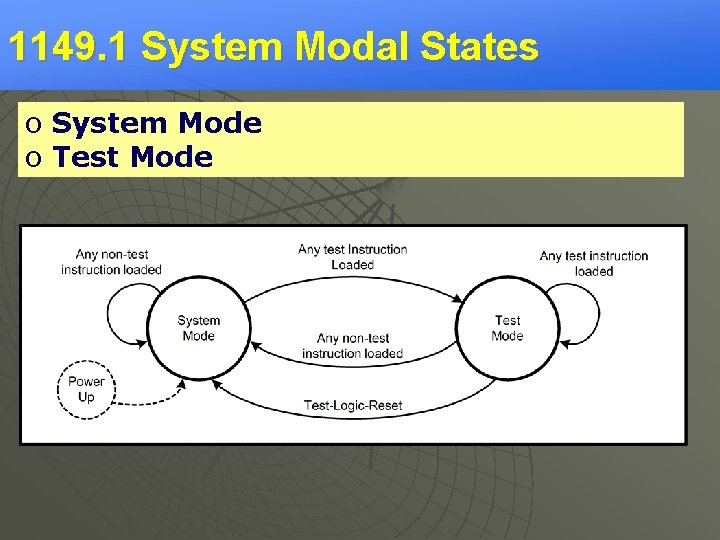 1149. 1 System Modal States o System Mode o Test Mode 