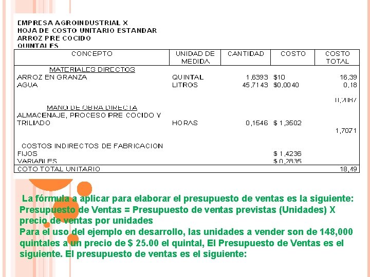 La fórmula a aplicar para elaborar el presupuesto de ventas es la siguiente: Presupuesto La fórmula a aplicar para elaborar el presupuesto de ventas es la siguiente: Presupuesto