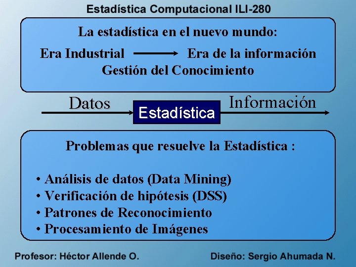 La estadística en el nuevo mundo: Era Industrial Era de la información Gestión del