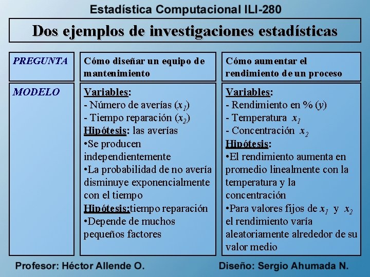 Dos ejemplos de investigaciones estadísticas PREGUNTA Cómo diseñar un equipo de mantenimiento Cómo aumentar