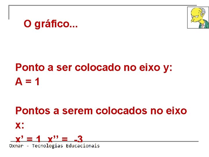 O gráfico. . . Ponto a ser colocado no eixo y: A=1 Pontos a