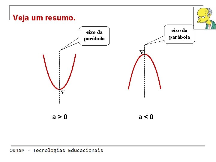 Veja um resumo. eixo da parábola V V a>0 ~ XANDE a<0 