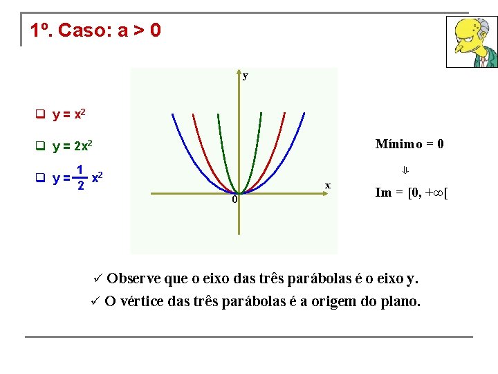 1º. Caso: a > 0 y q y = x 2 Mínimo = 0