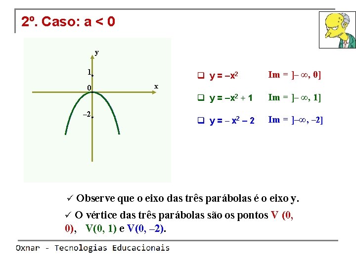 2º. Caso: a < 0 y 1 0 – 2 ü q y =
