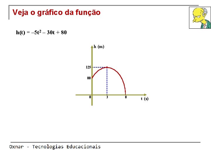 Veja o gráfico da função h(t) = – 5 t 2 – 30 t