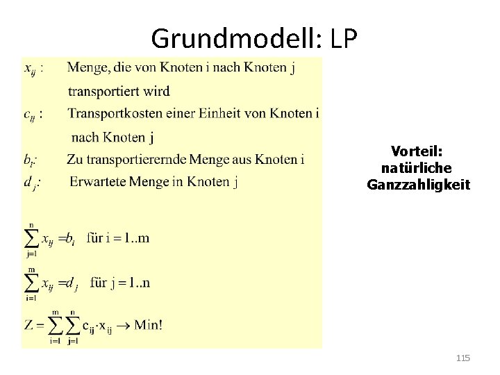 Grundmodell: LP Vorteil: natürliche Ganzzahligkeit 115 