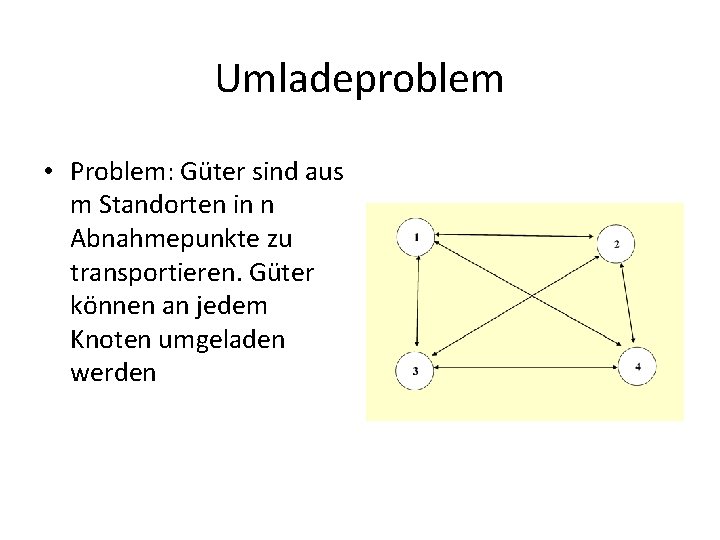 Umladeproblem • Problem: Güter sind aus m Standorten in n Abnahmepunkte zu transportieren. Güter
