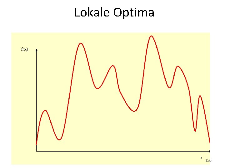 Lokale Optima 126 