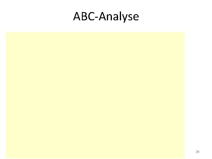 ABC-Analyse 34 