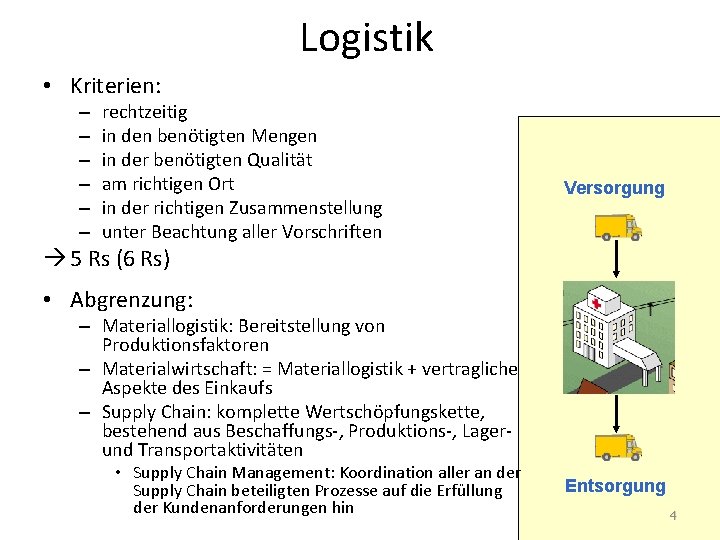 Logistik • Kriterien: – – – rechtzeitig in den benötigten Mengen in der benötigten
