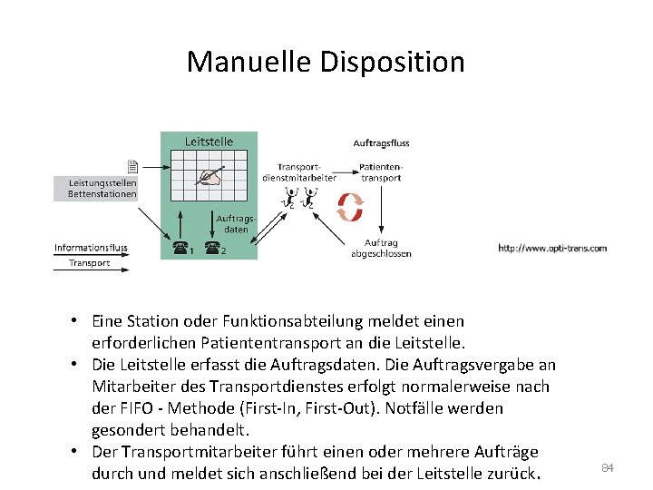 Manuelle Disposition • Eine Station oder Funktionsabteilung meldet einen erforderlichen Patiententransport an die Leitstelle.