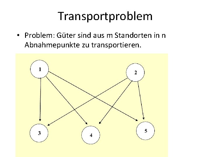 Transportproblem • Problem: Güter sind aus m Standorten in n Abnahmepunkte zu transportieren. 
