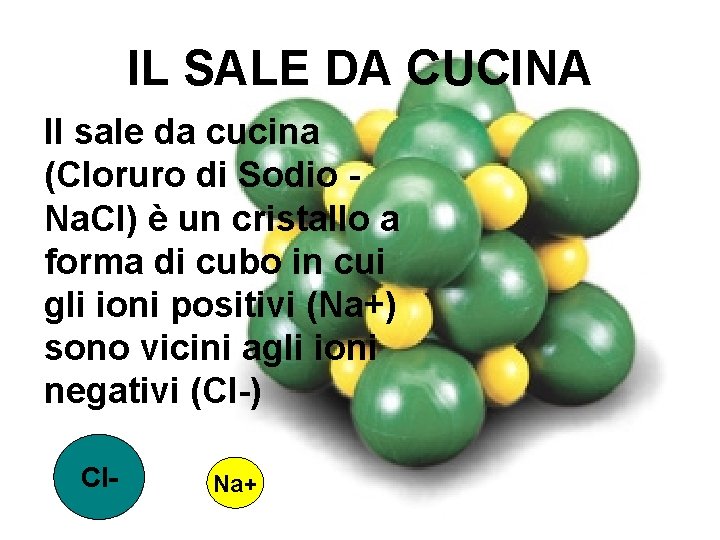 IL SALE DA CUCINA Il sale da cucina (Cloruro di Sodio Na. Cl) è