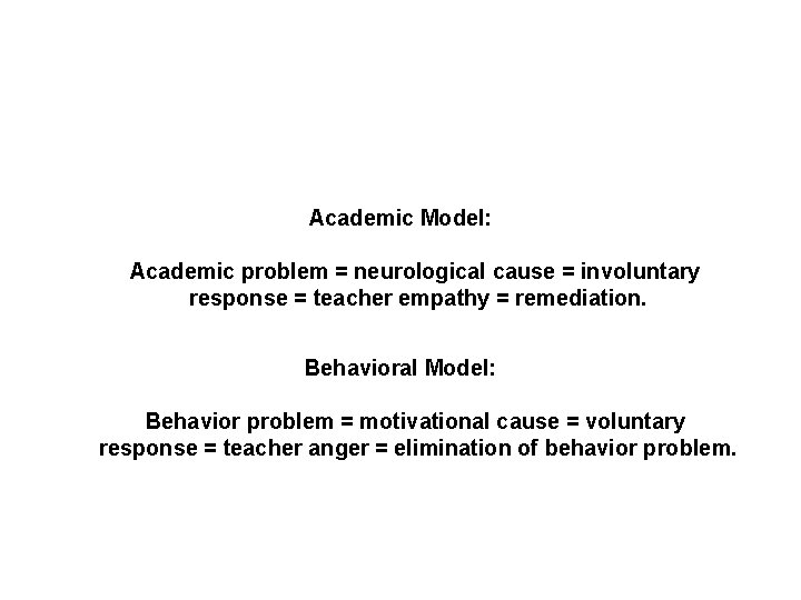 Academic Model: Academic problem = neurological cause = involuntary response = teacher empathy =