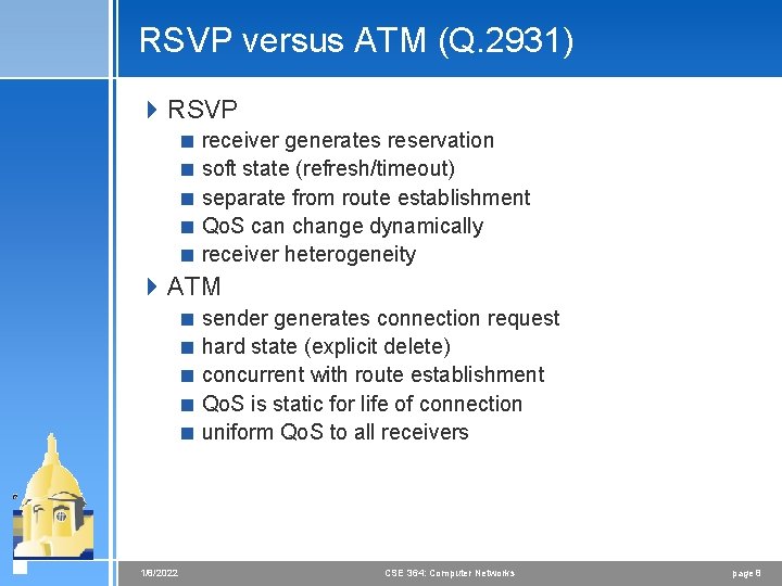 RSVP versus ATM (Q. 2931) 4 RSVP < receiver generates reservation < soft state