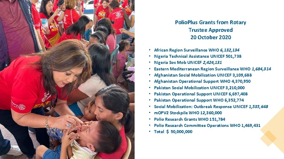 Polio. Plus Grants from Rotary Trustee Approved 20 October 2020 • • • •