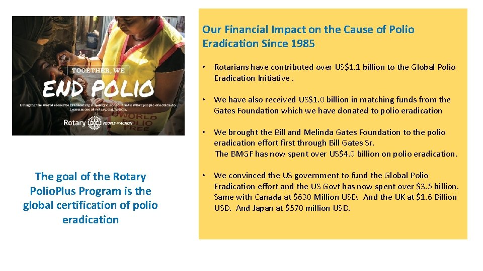 Our Financial Impact on the Cause of Polio Eradication Since 1985 • Rotarians have